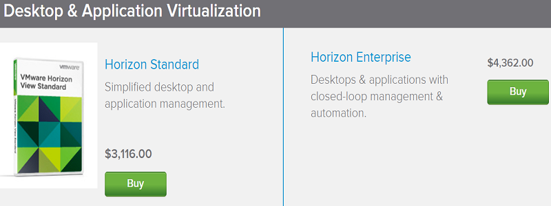 VMware Horizon Coupon code