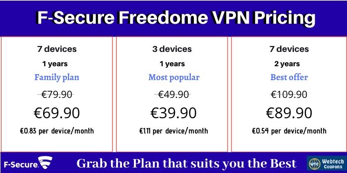 F-Secure Freedome VPN Pricing