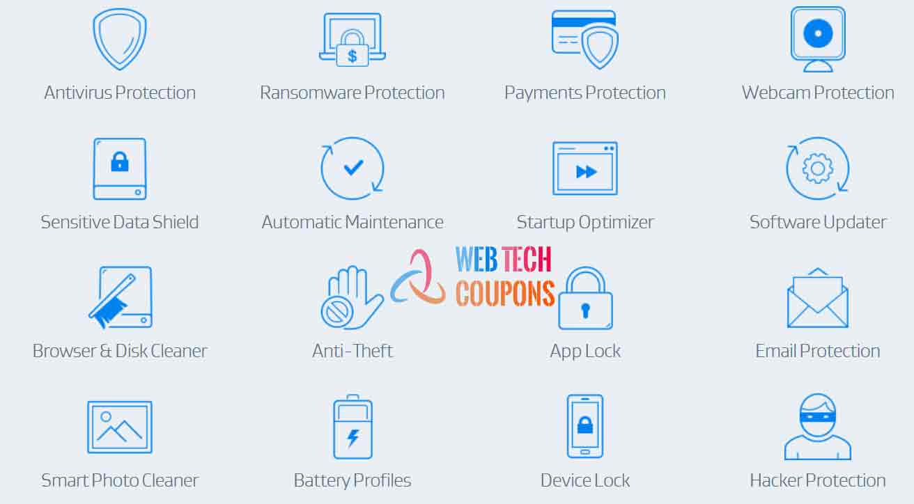 AVG Ultimate 70% Off Coupon