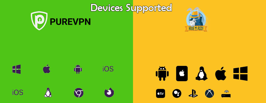 devices supported Purevpn vs hidemyass