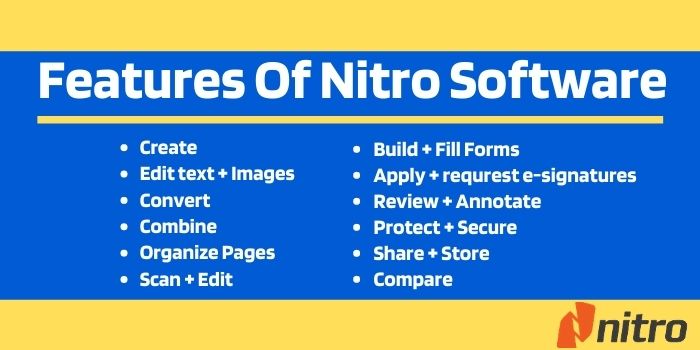Features of Nitro software