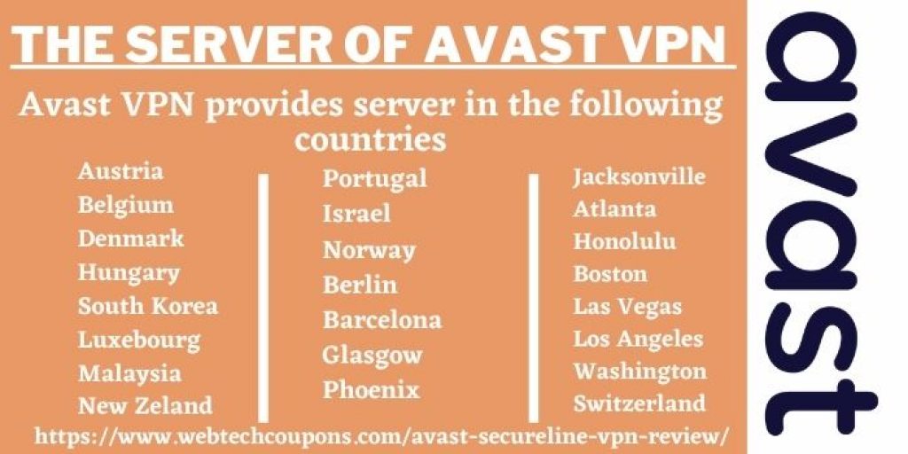 The server Of Avast VPN