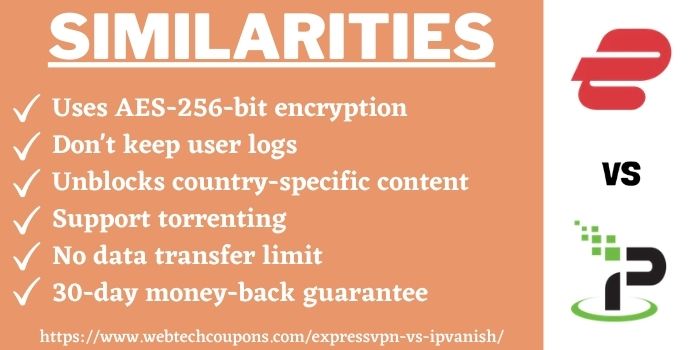 expressvpn vs ipvanish similarities