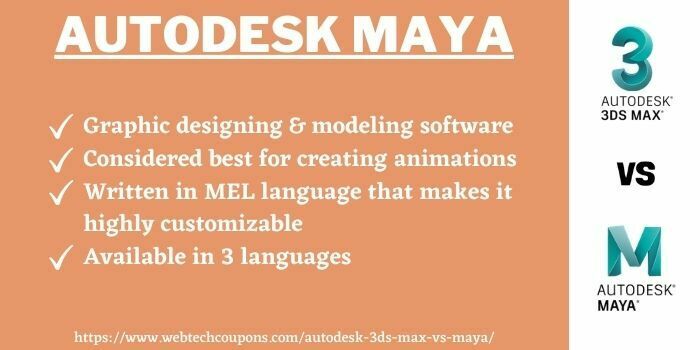 Overview To Autodesk Maya