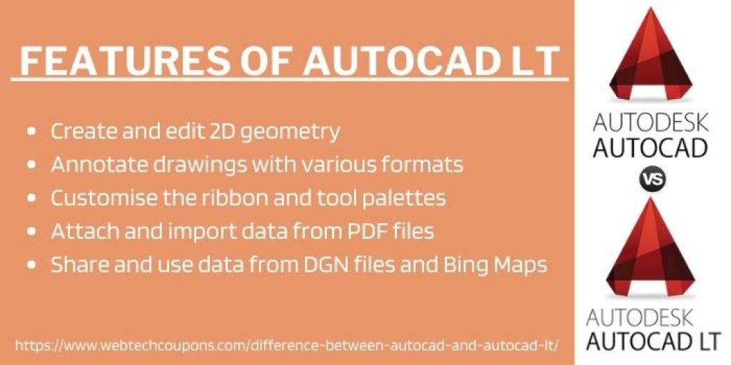 Features Of AutoCAD lt