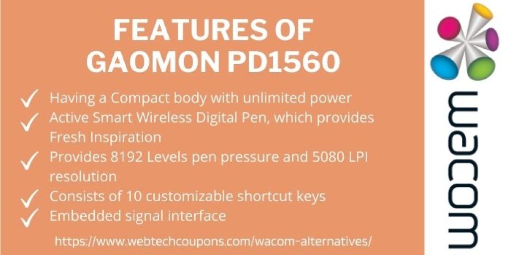 Gaomon PD1560