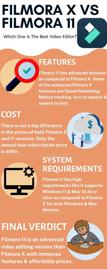 Difference Between Filmora X vs Filmora 11