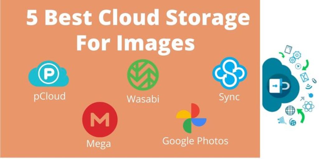 5 Best Cloud Storage For Images