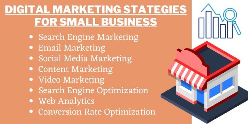 Digital Maketing Strategies for small business