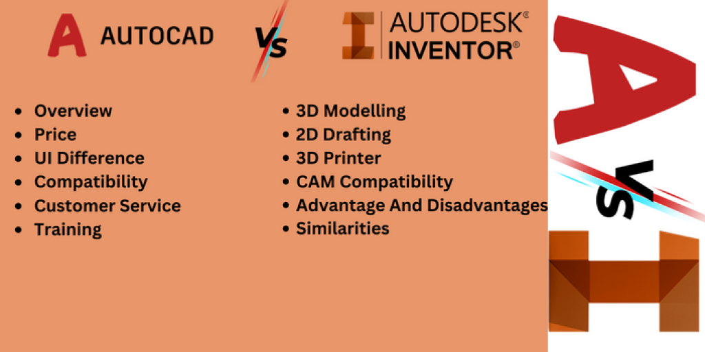Comparison Between Inventor Vs AutoCAD