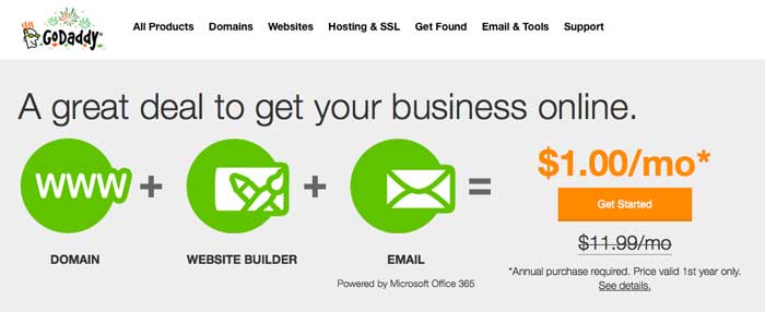 Godaddy domain, email