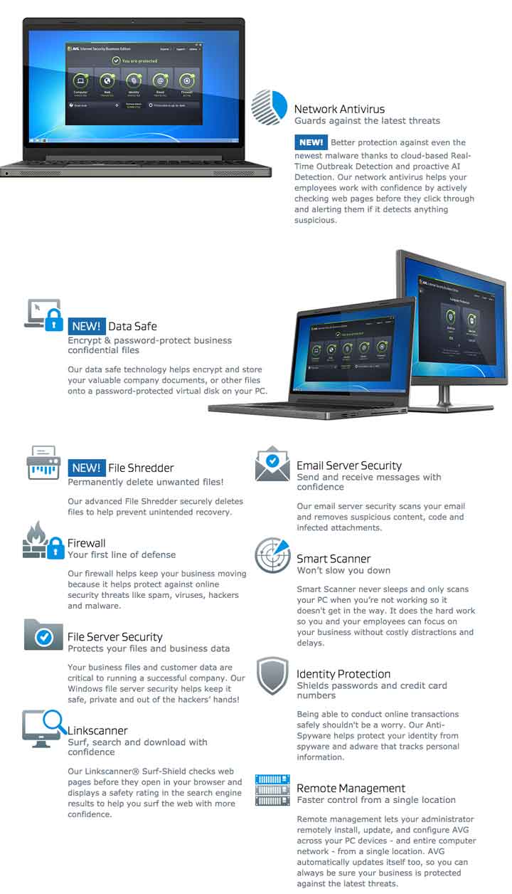 AVG Antivirus Main High Lights