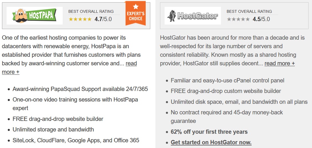 HostPapa Vs Hostgator