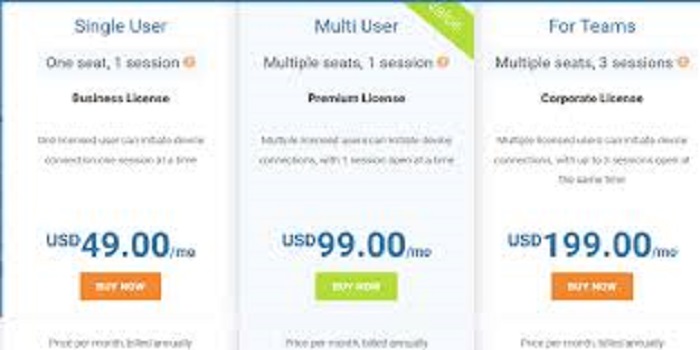 Price of TeamViewer With Discount Plans