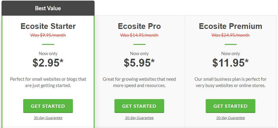 GreenGeeks WordPress Hosting Coupon