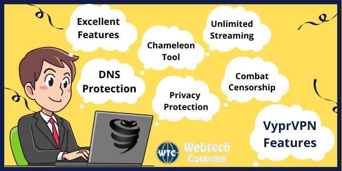 VyprVPN Features