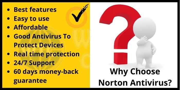 Why Choose Norton?