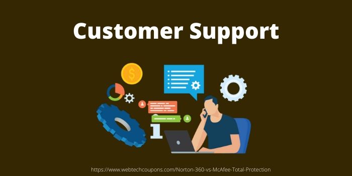 Norton 360 vs McAfee Total Protection 2020 customer support