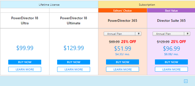 pricing and plans Powerdirector 365