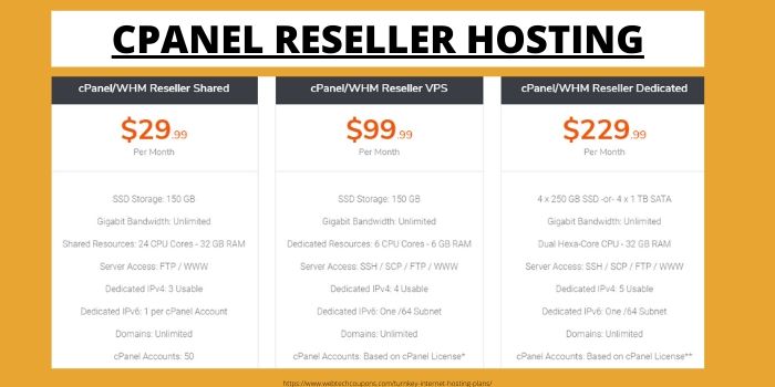 TUrnkey Internet Cpanel Reseller Hosting