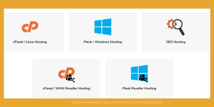 Turnkey Internet Shared Hosting Plans