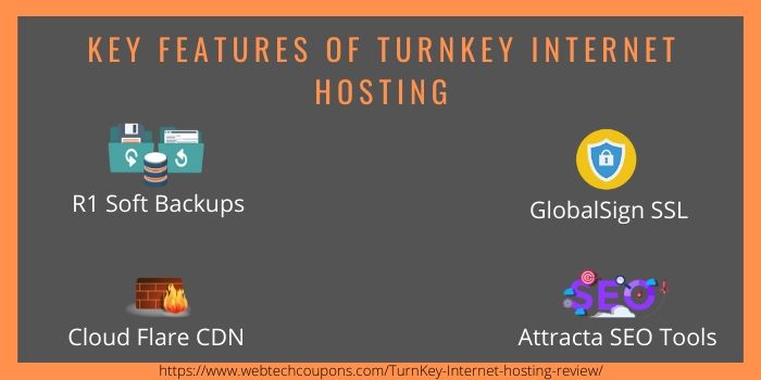 Turnkey Internet review