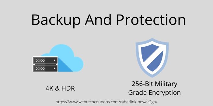 military grade encryption