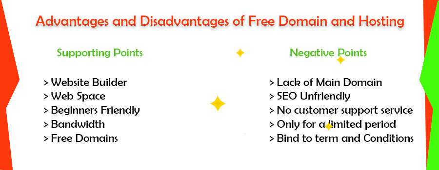 advantages and disadvatage of free domain