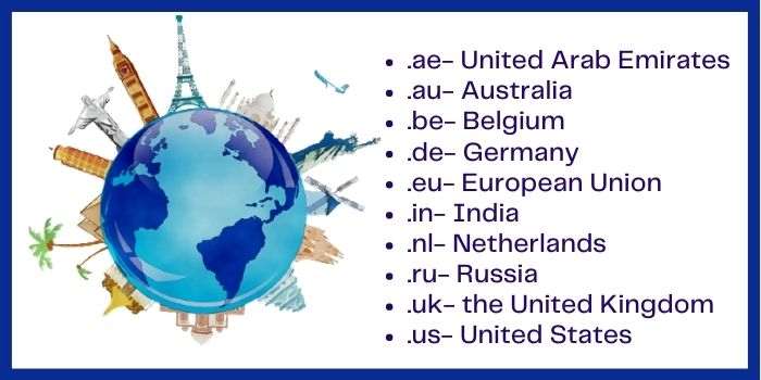 Country Domain Name