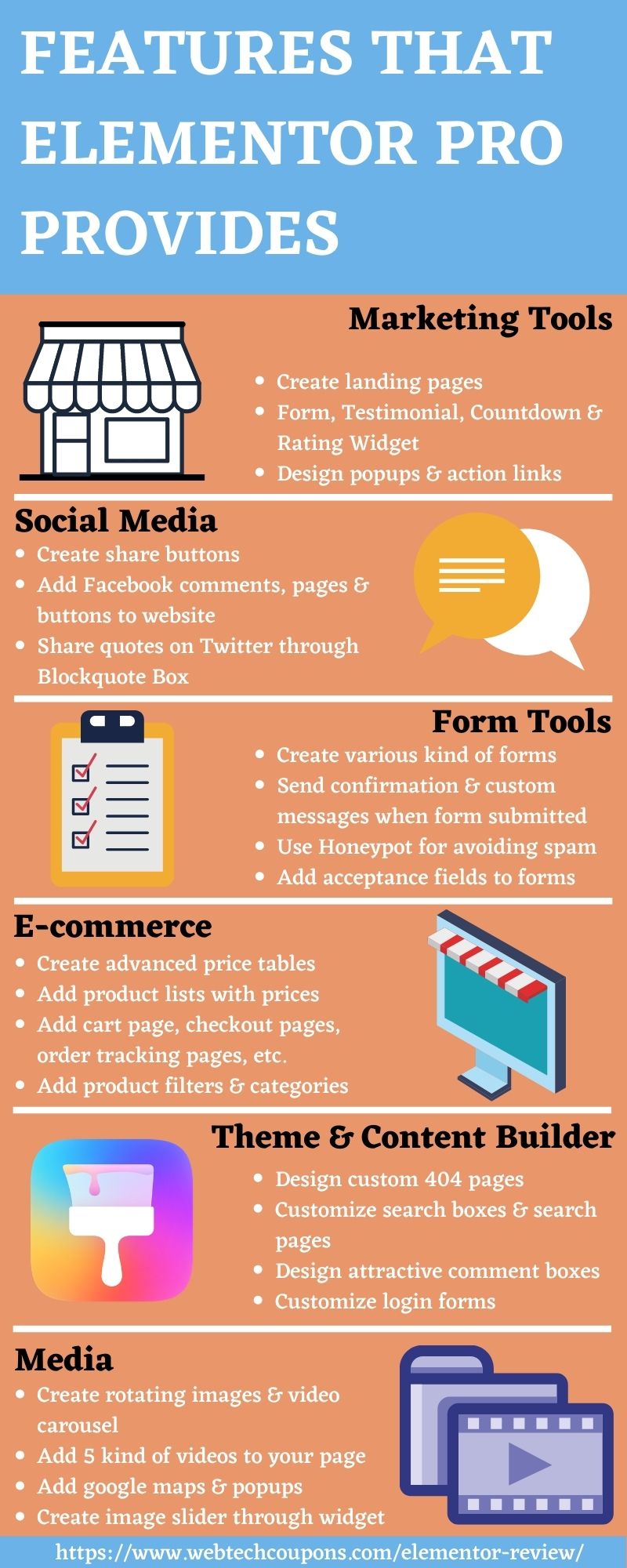 Elementor Review Widget