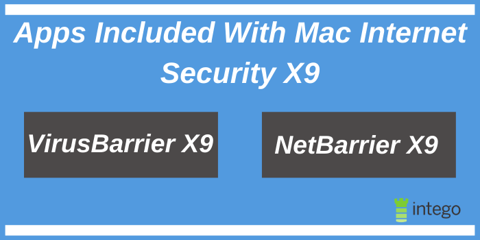 Mac Internet Security X9 Coupon Code - Apps included with Mac Internet Security X9