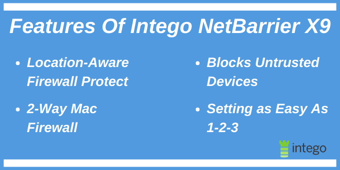 Mac Internet Security X9 Discount code - Features of Intego NetBarrier X9