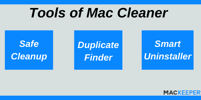MacKeeper Coupon Code - Tools of Mac Cleaner