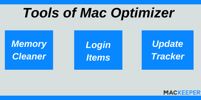 MacKeeper Voucher Code - Tools of Mac Optimizer