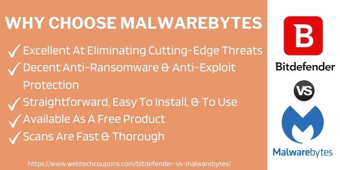 Why Choose Malwarebytes