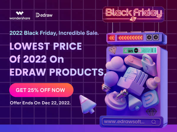 Wondershare EdrawMax, EdrawMind & EdrawInfo Lifetime Plan