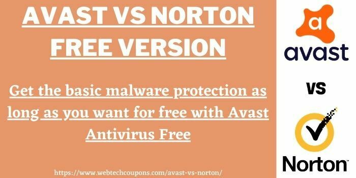 Avast versus Norton
