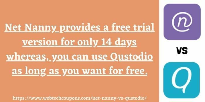 Comparison between Qustodio and Net Nanny
