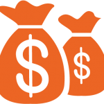 Product Cost