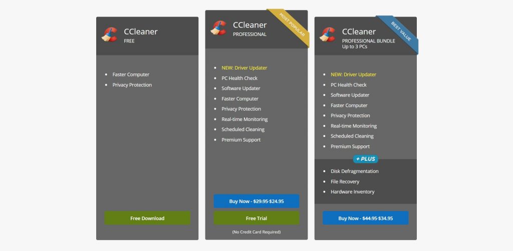 Which CCleaner Version Is Best For You Pricing Structure Of CCleaner