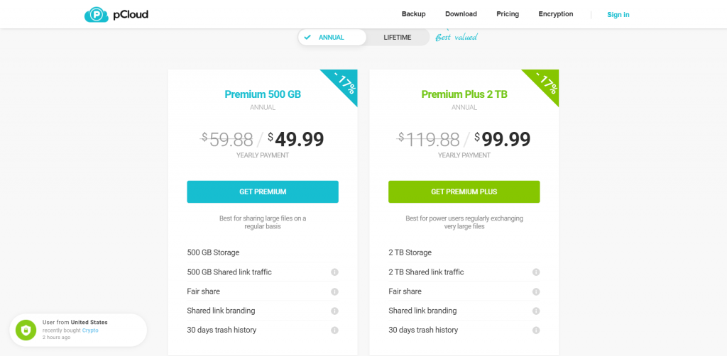 pCloud Pricing Structure Anually