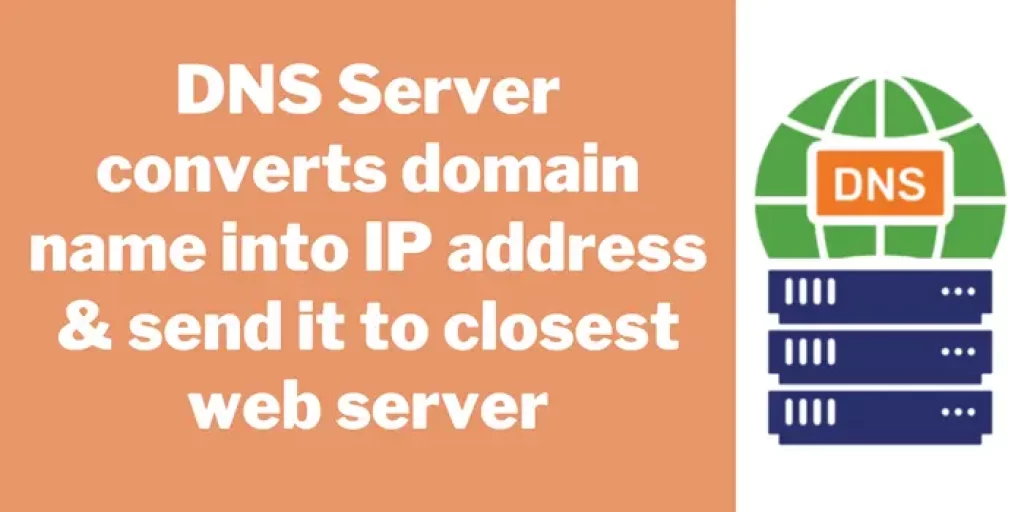 Working of DNS servers